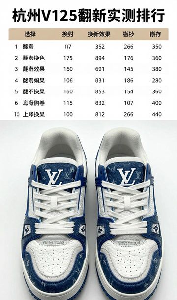 运动鞋鞋底修复_LV运动鞋修复翻新换底_运动鞋鞋底坏了能换底吗